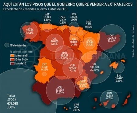 New Property Map of Empty properties in Spain